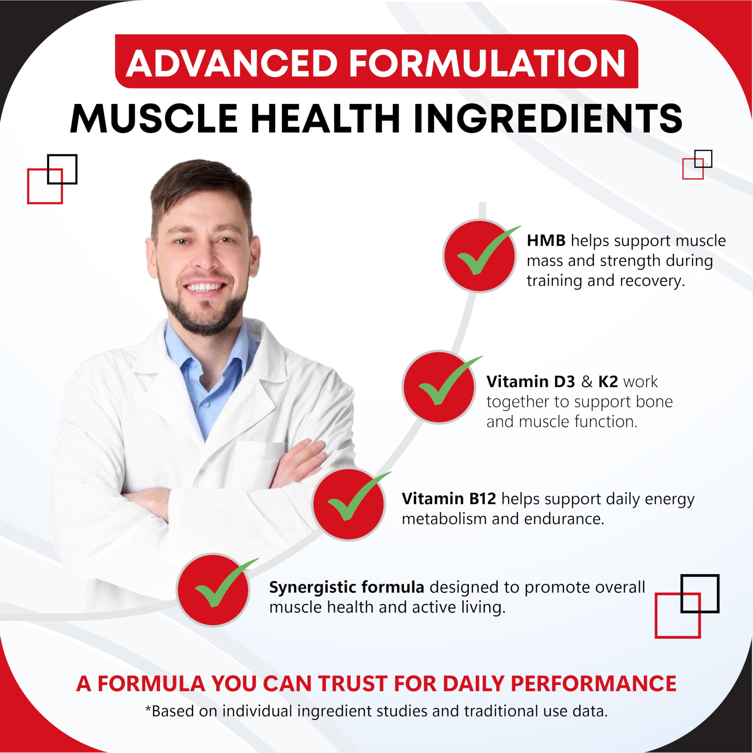 GUDOMET HMB Supplement bottle with a measuring spoon for dosage