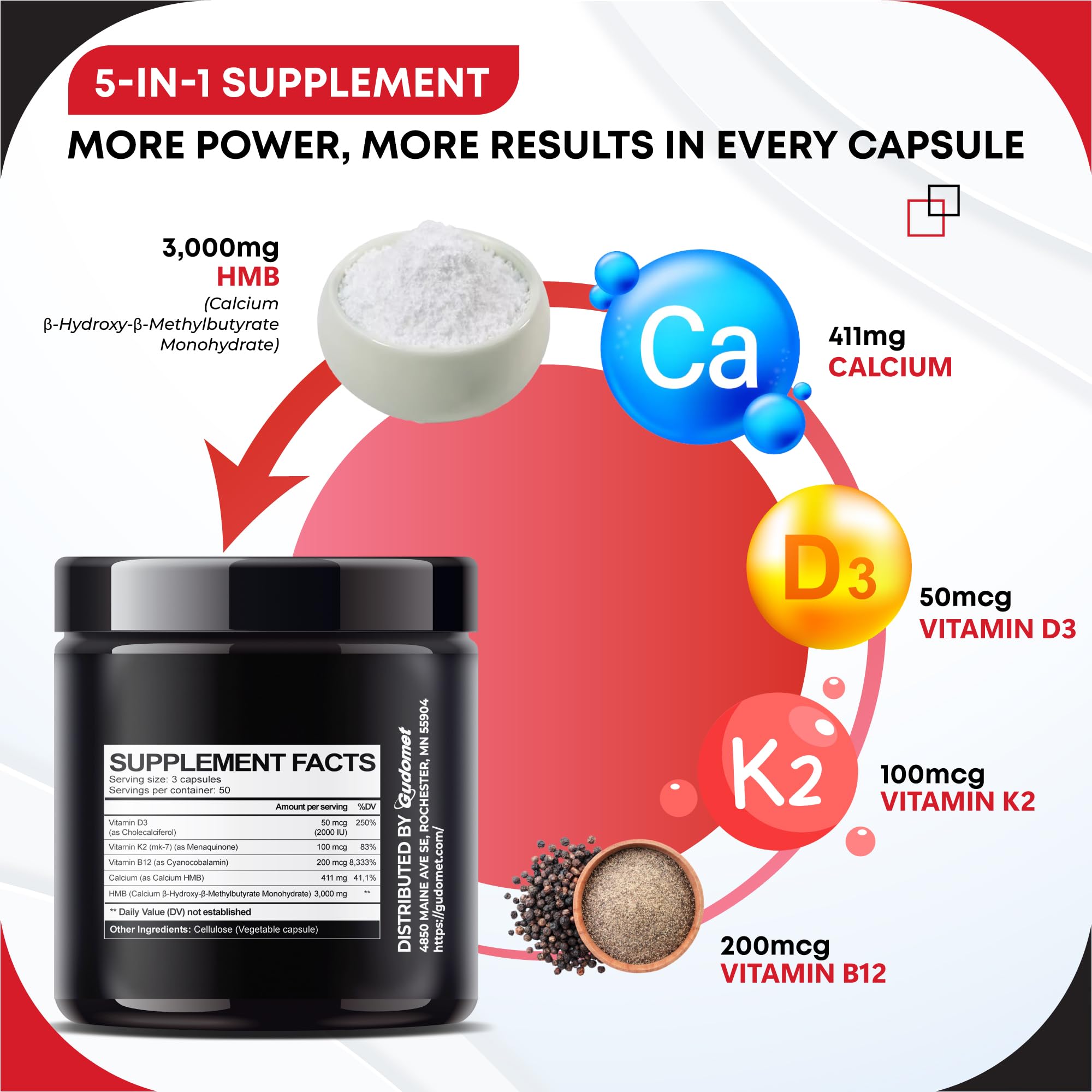 GUDOMET HMB Supplement ingredients list on the back of the bottle