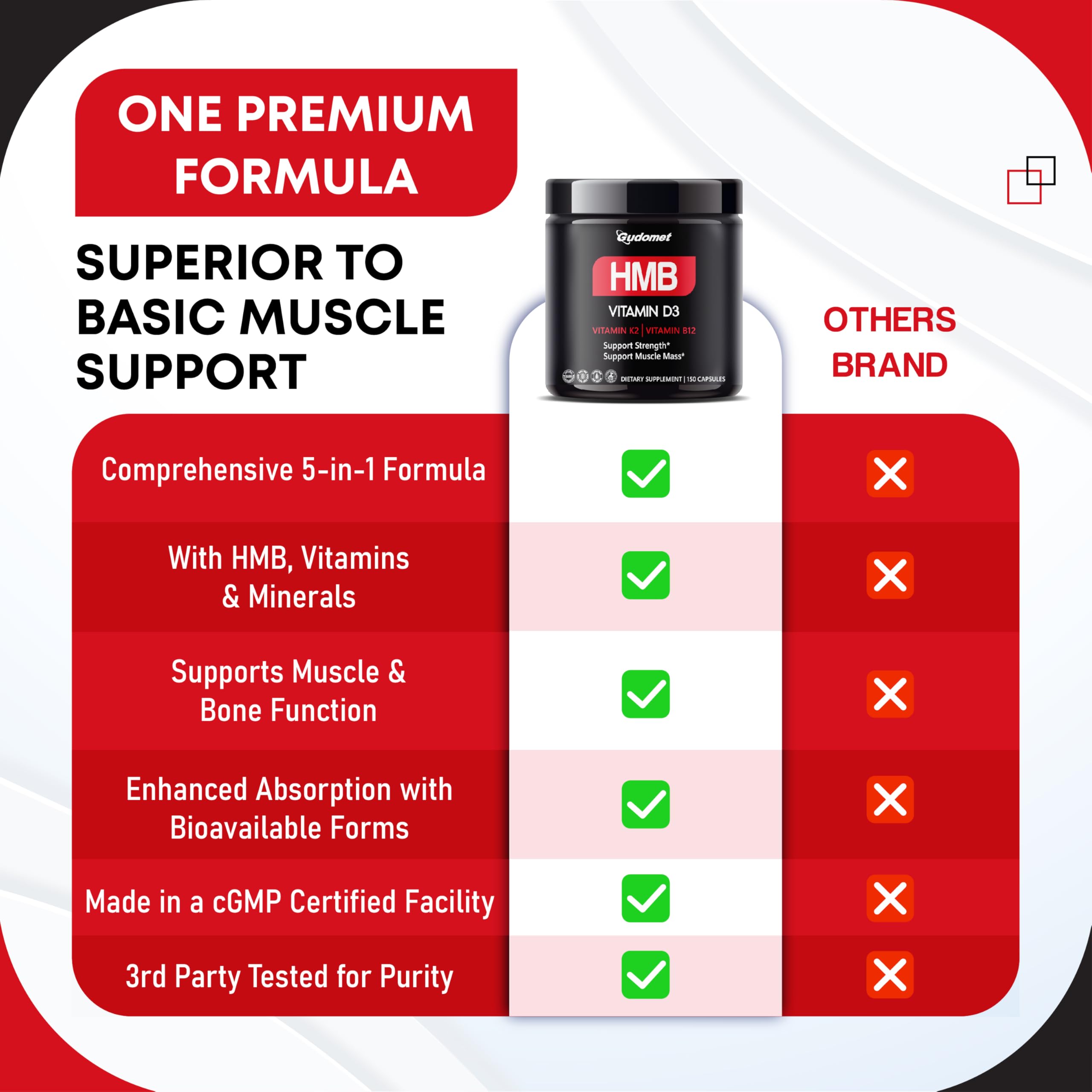 GUDOMET HMB Supplement lifestyle scene with fitness equipment
