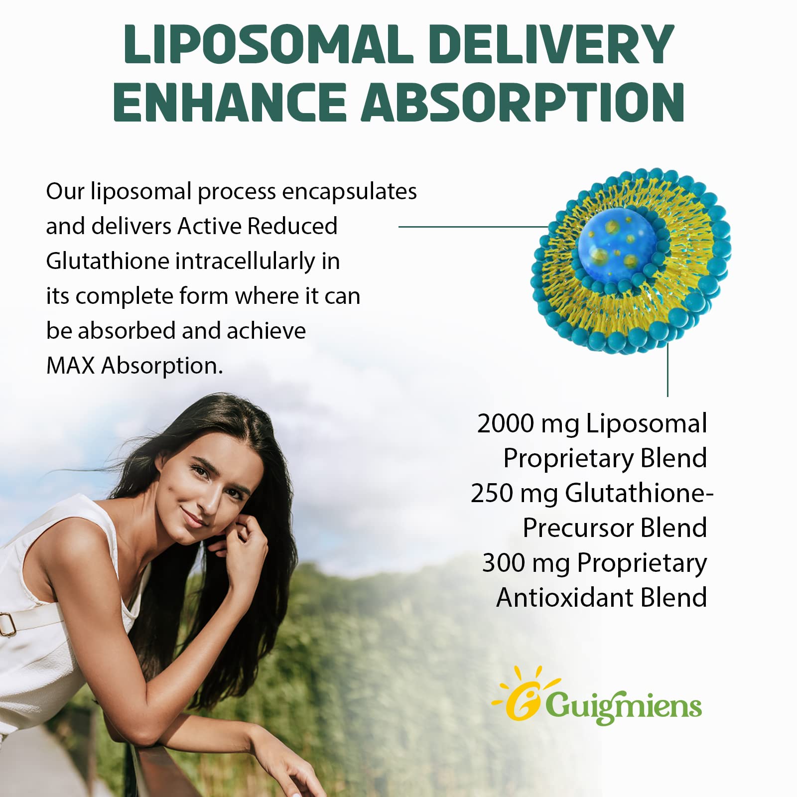 Guigmiens Complex Liposomal Glutathione 2000 MG softgels close-up