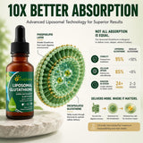 Guigmiens Liposomal Glutathione Liquid packaging side view
