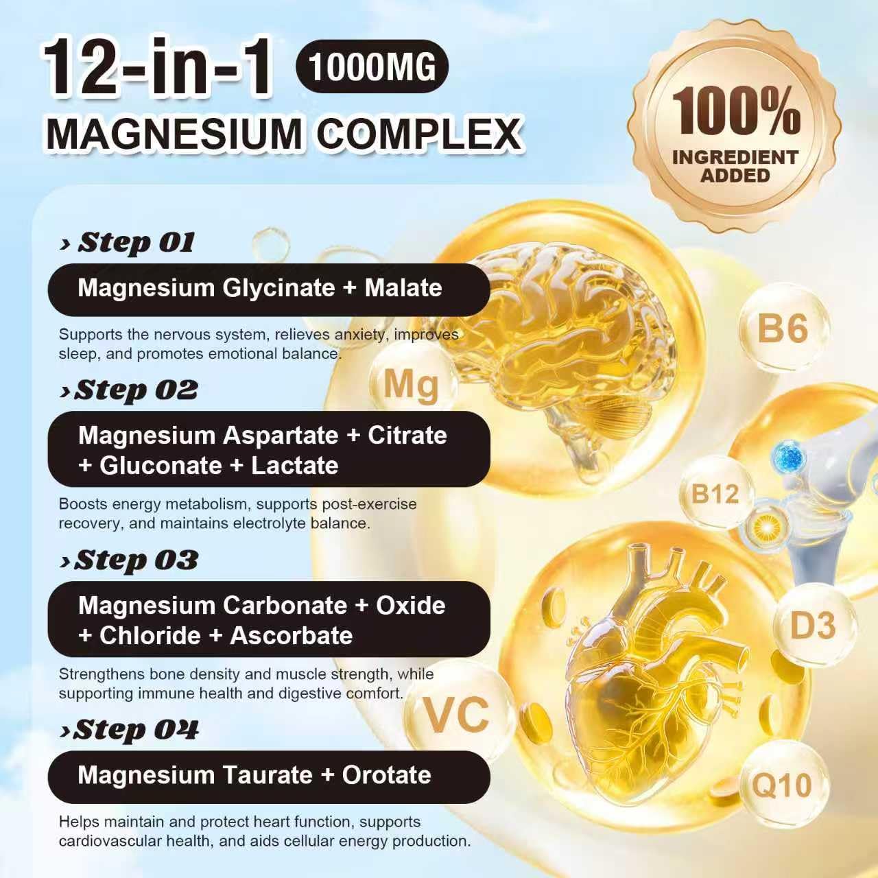 Gulapelst Liposomal Magnesium Complex Capsules packaging