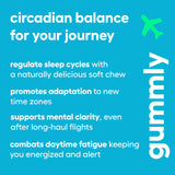 Gummly Jet Lag Gummies displayed with tropical fruits
