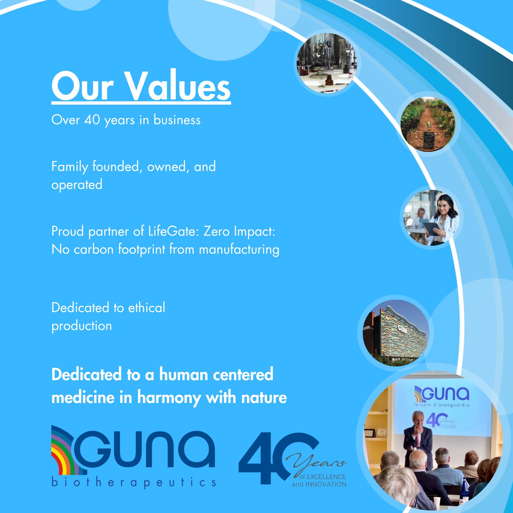 GUNA 1 Ounce packaging with ingredients list