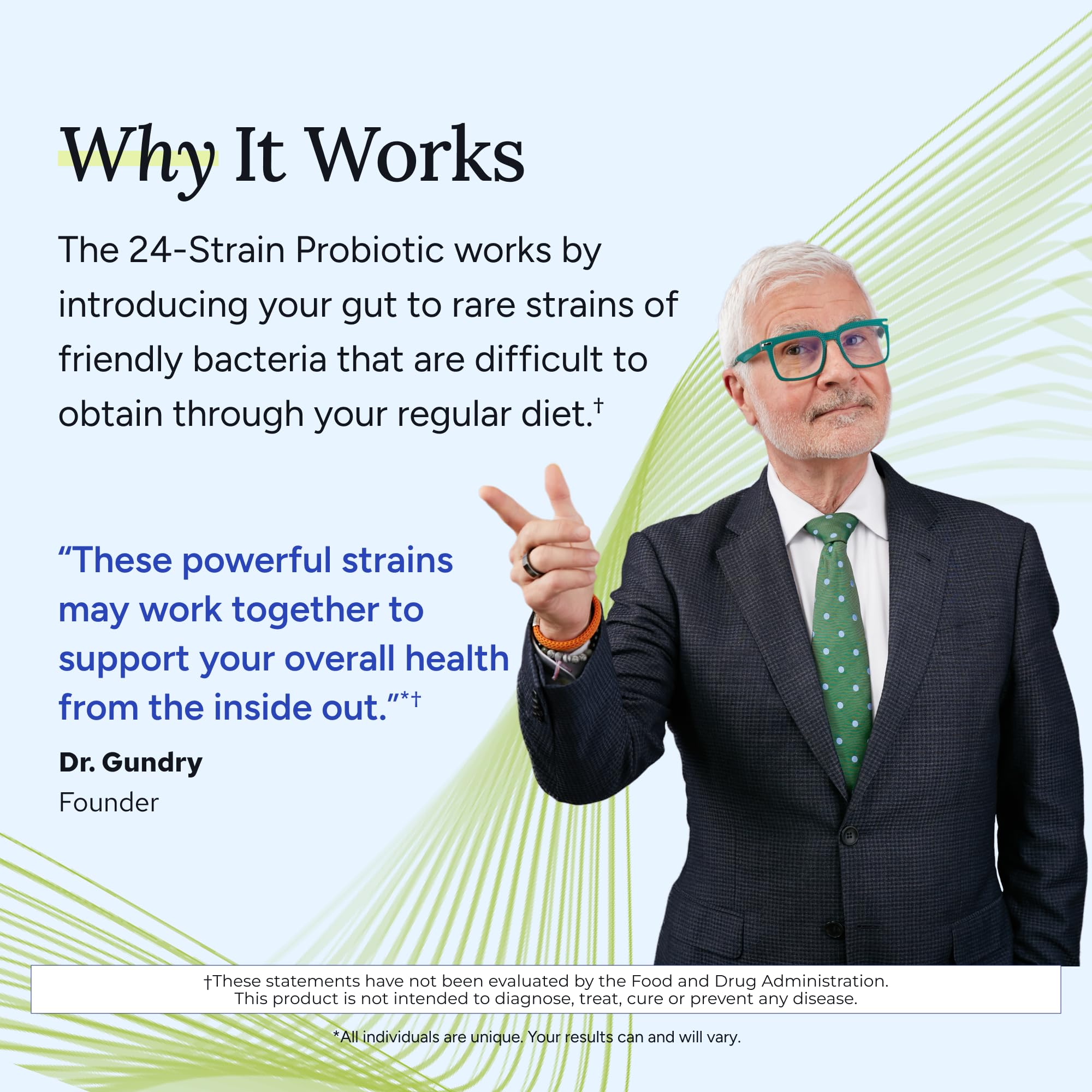 Gundry MD 24 Strain Probiotic Supplement packaging