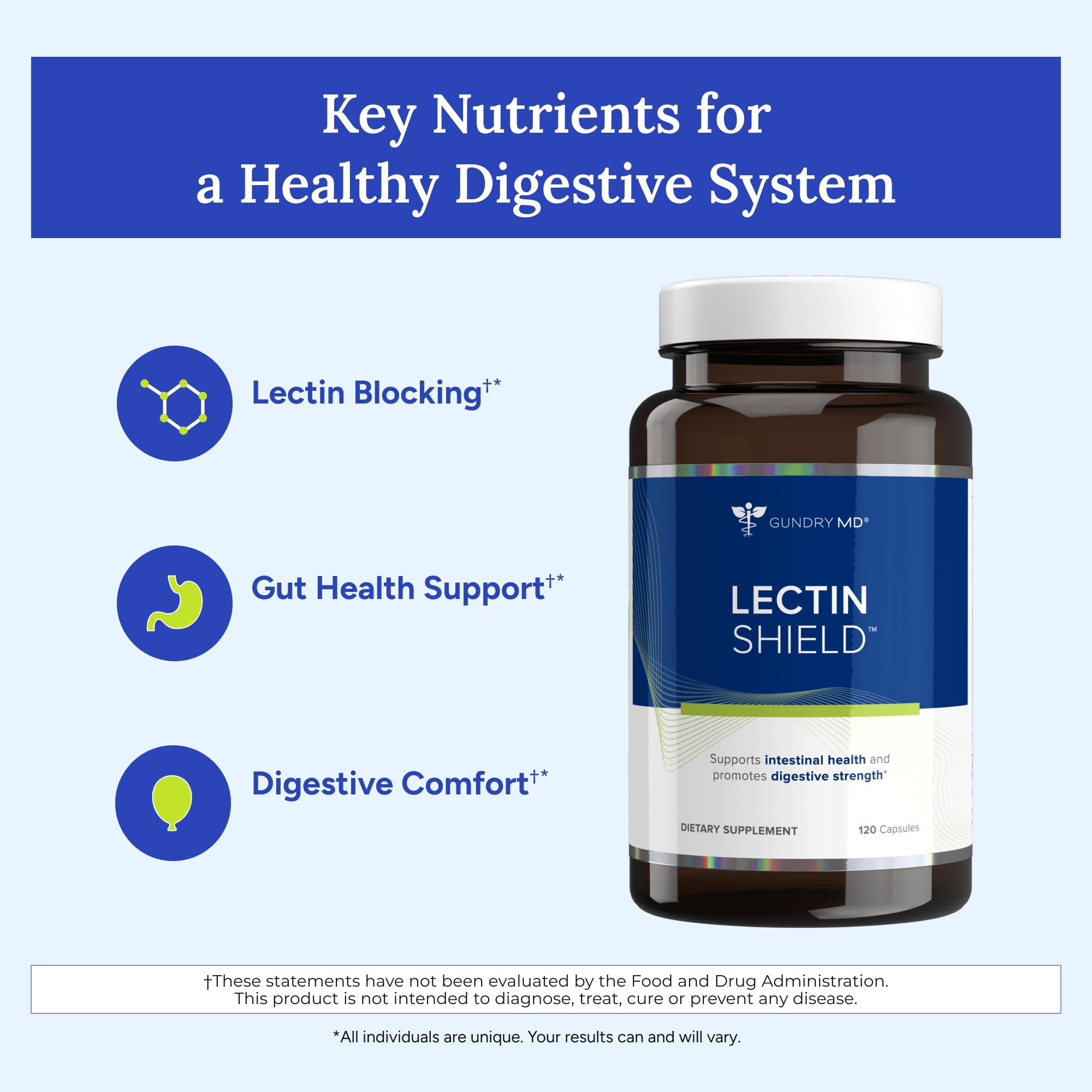 Gundry MD Lectin Shield 60 Capsules close-up