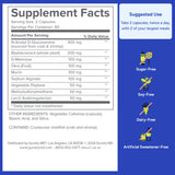Gundry MD Lectin Shield 60 Capsules on a table
