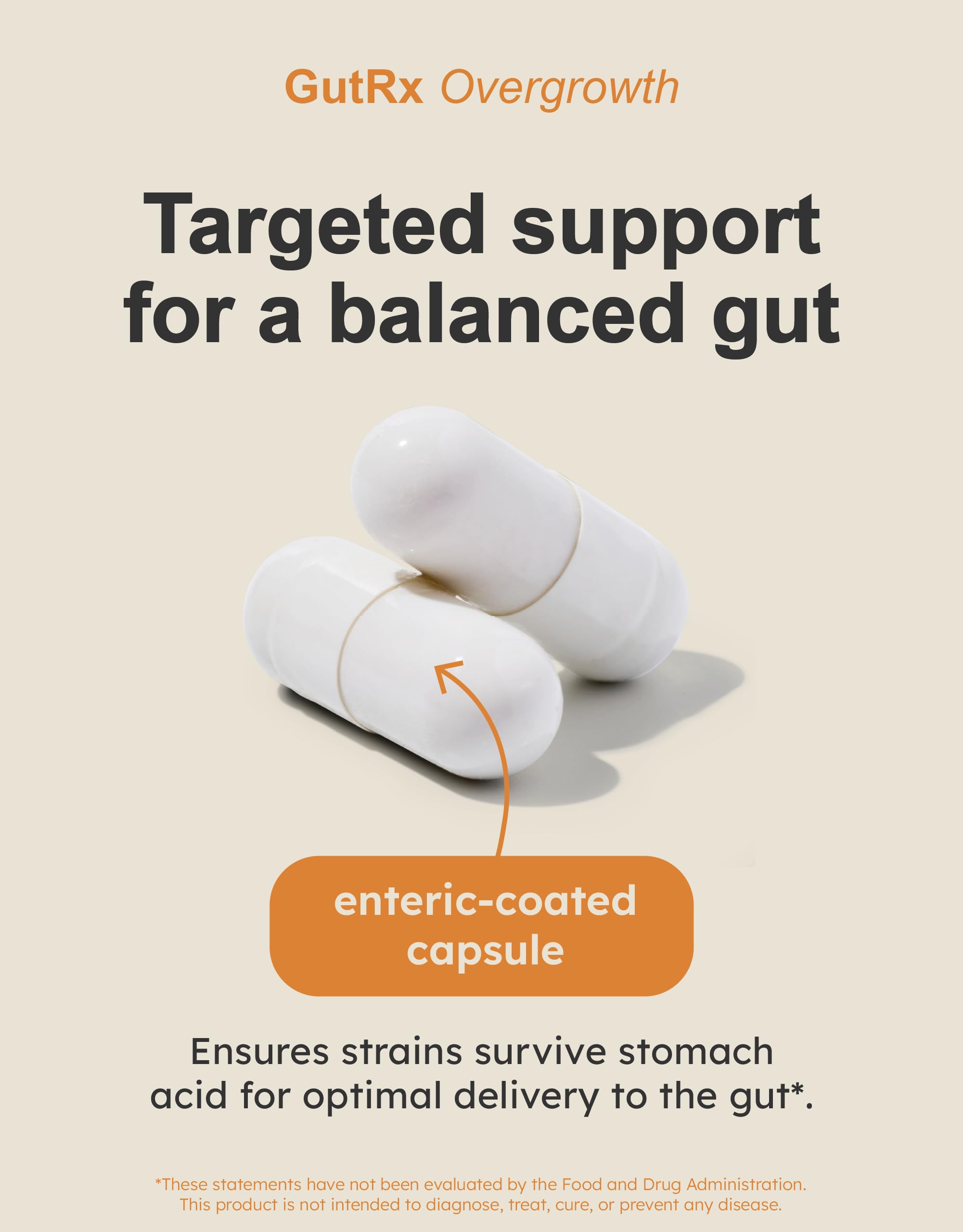 GutRx Probiotic + Yeast Blend capsules in a hand