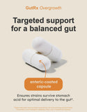 GutRx Probiotic + Yeast Blend capsules in a hand