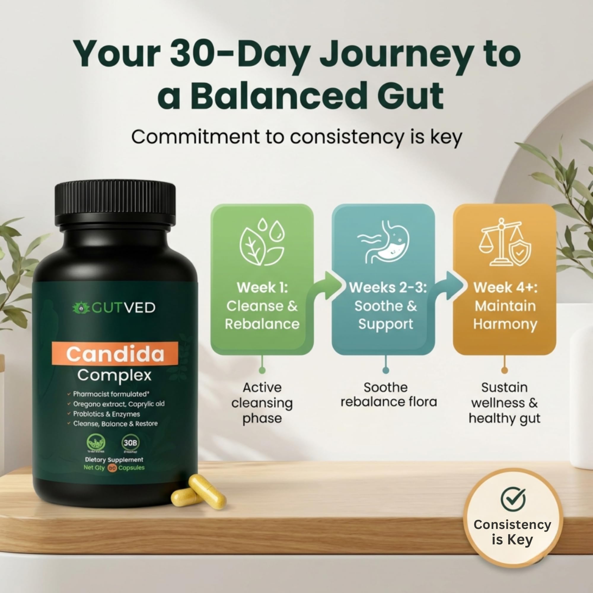 GUTVED Candida Oral Pills with measuring spoon