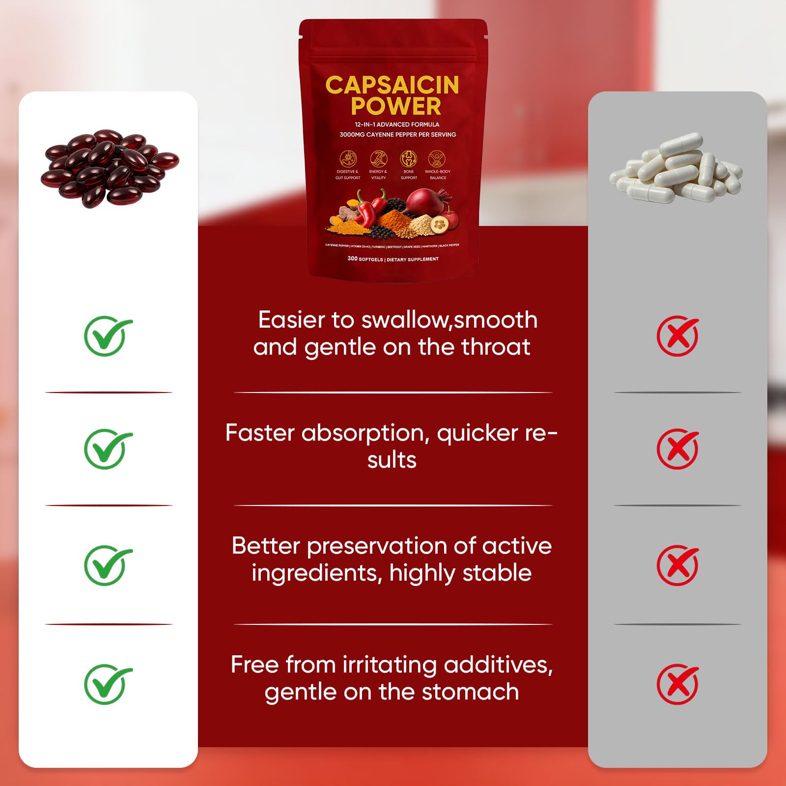 GXSAE Cayenne Pepper Capsules in hand