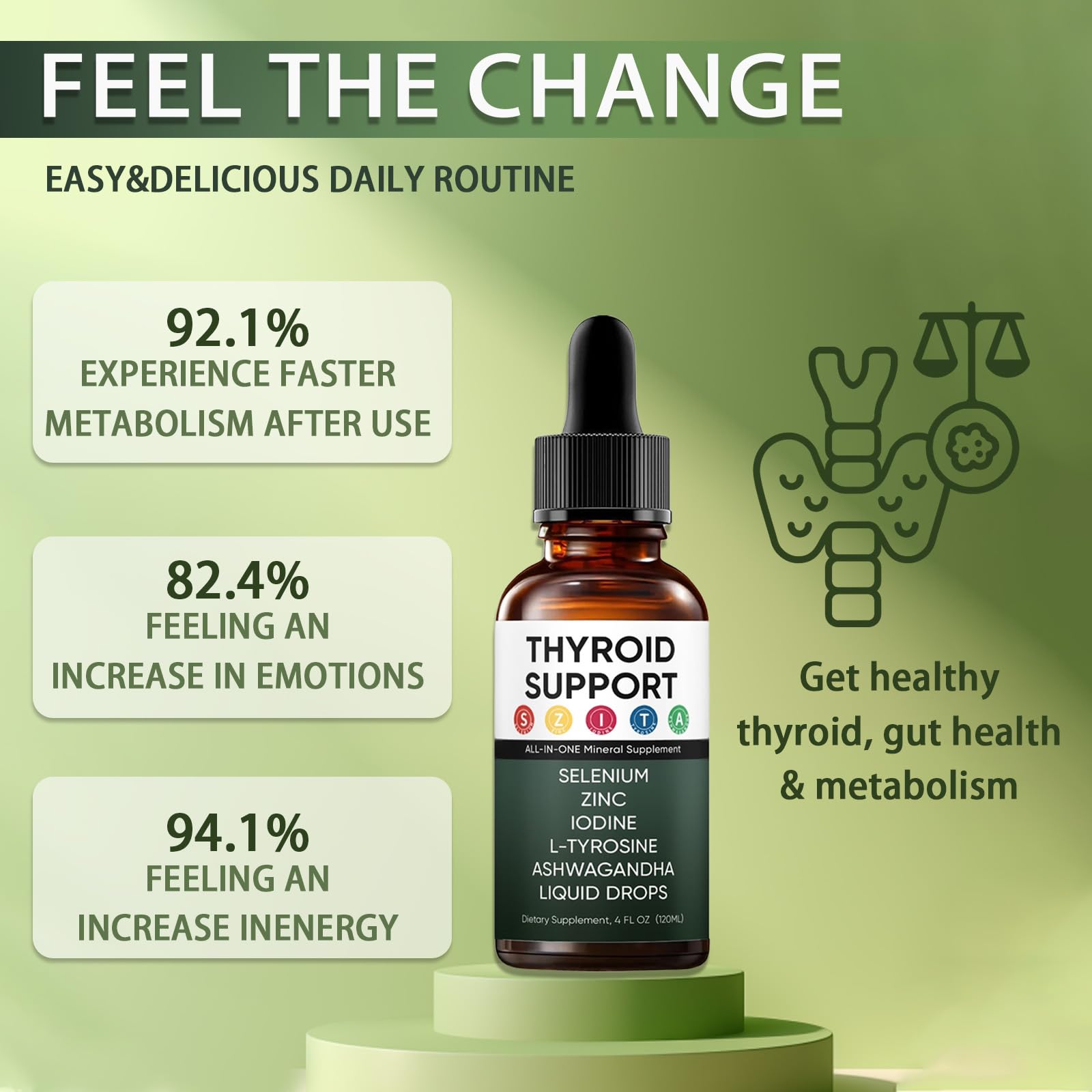 GXSAE Thyroid Extract Drops 30ml packaging with ingredients list