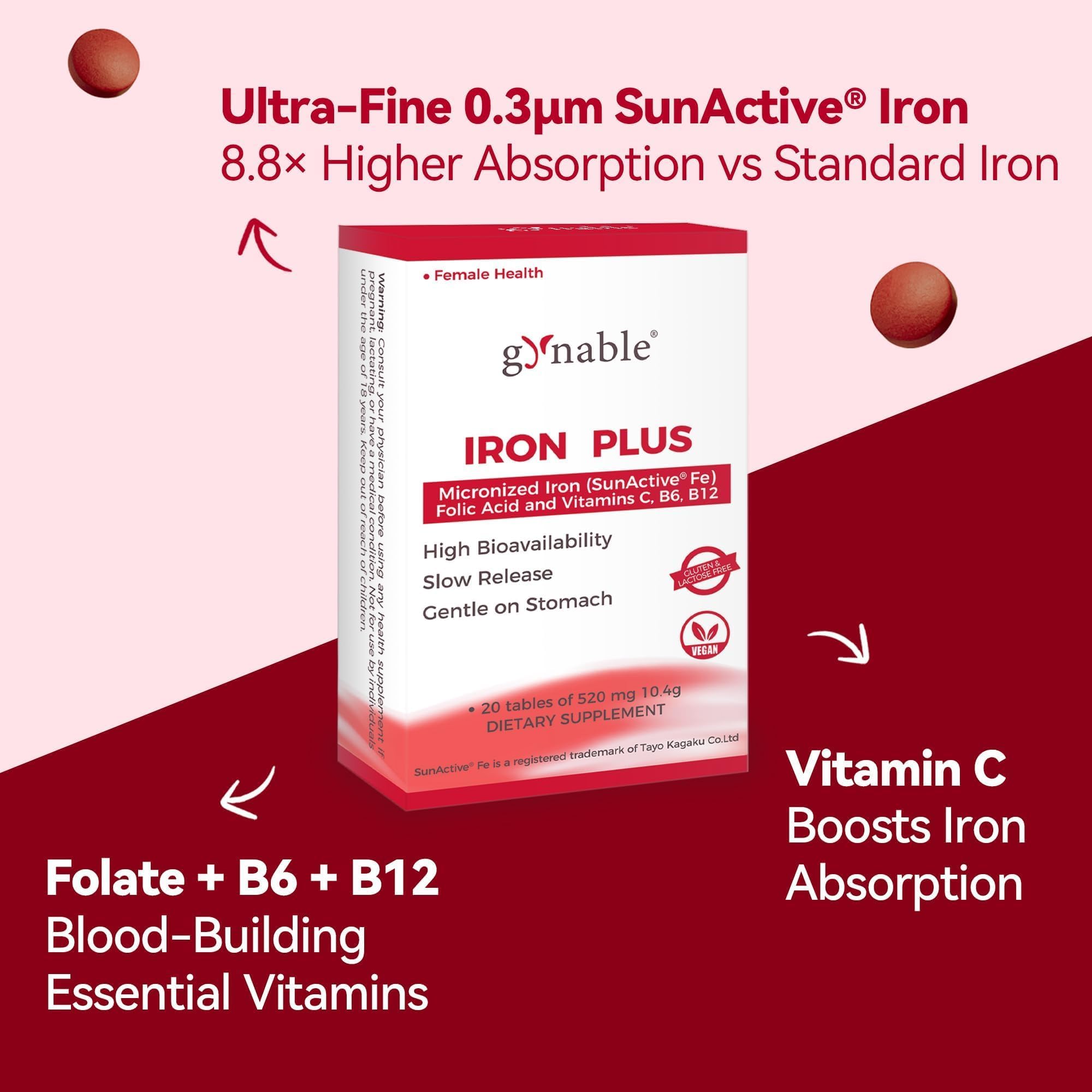 Gynable Iron Plus 18mg supplement displayed with a glass of water