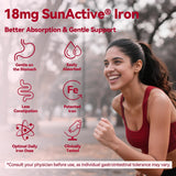 Gynable Iron Plus 18mg supplement showing individual pill size