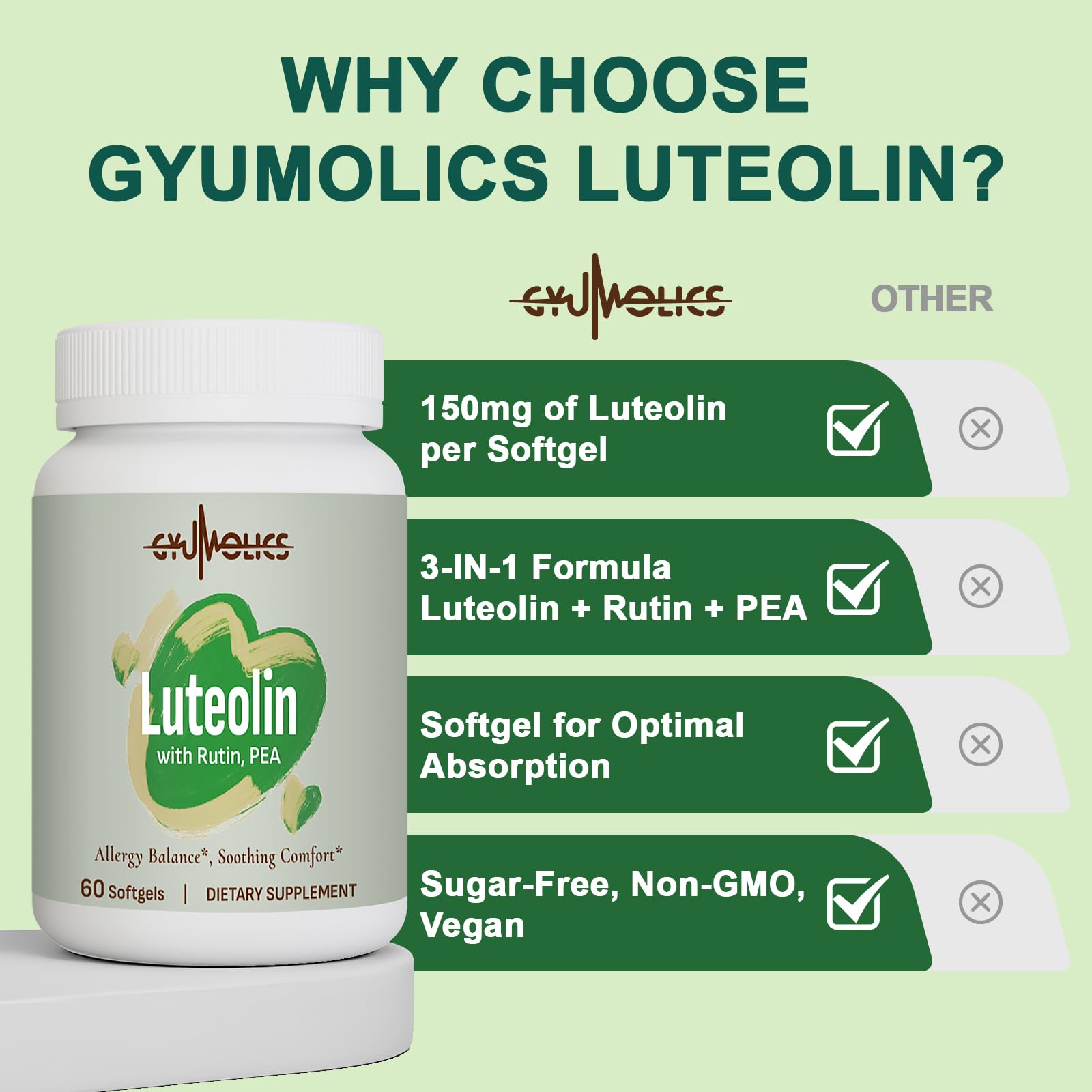 Gyumolics Luteolin Softgels bottle and softgels