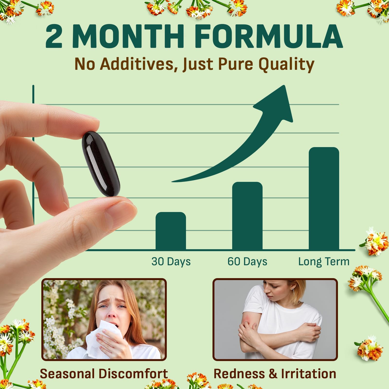 Gyumolics Luteolin Softgels ingredient list