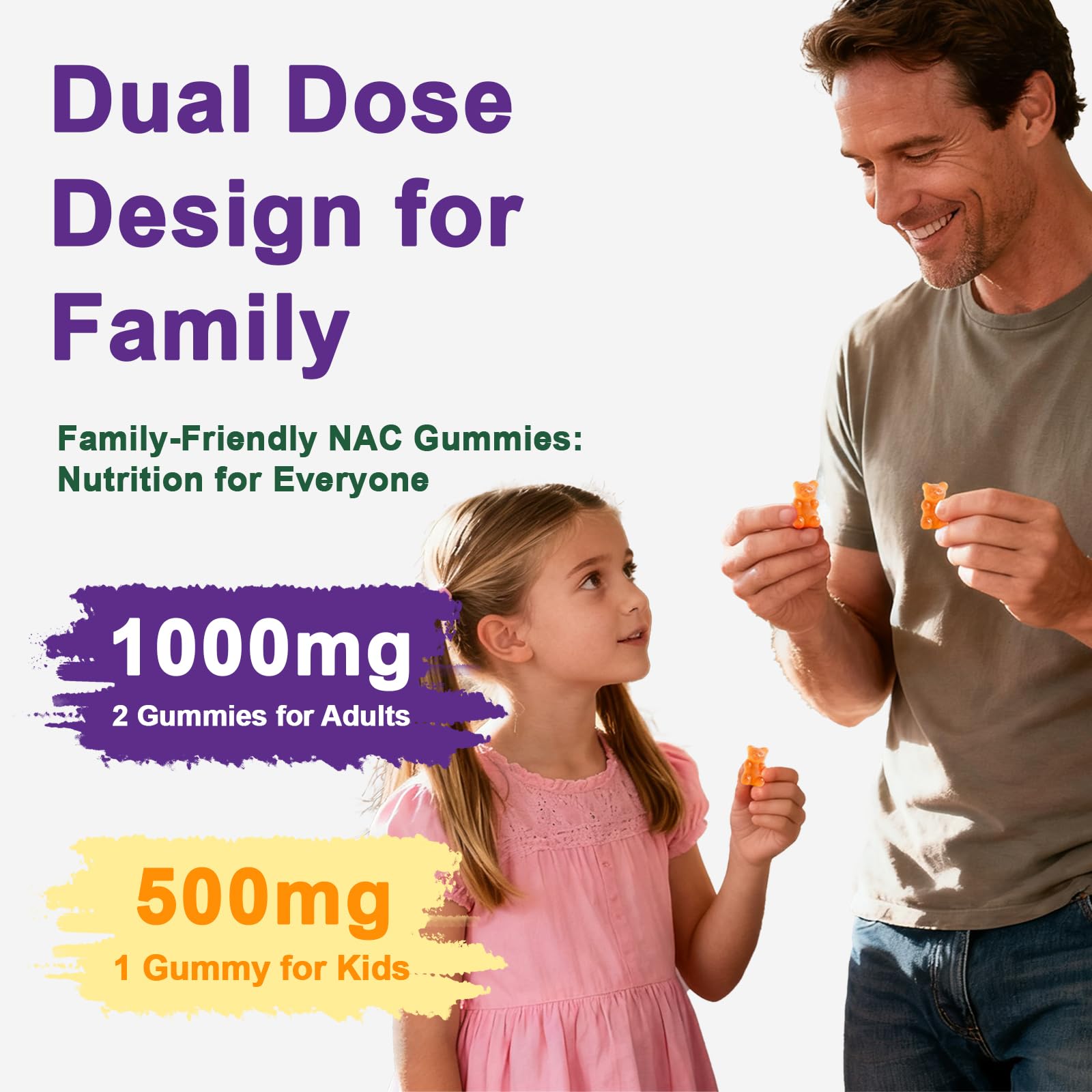 Gyumolics NAC Gummies 8-in-1 Formula side view showing packaging