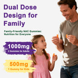 Gyumolics NAC Gummies 8-in-1 Formula side view showing packaging