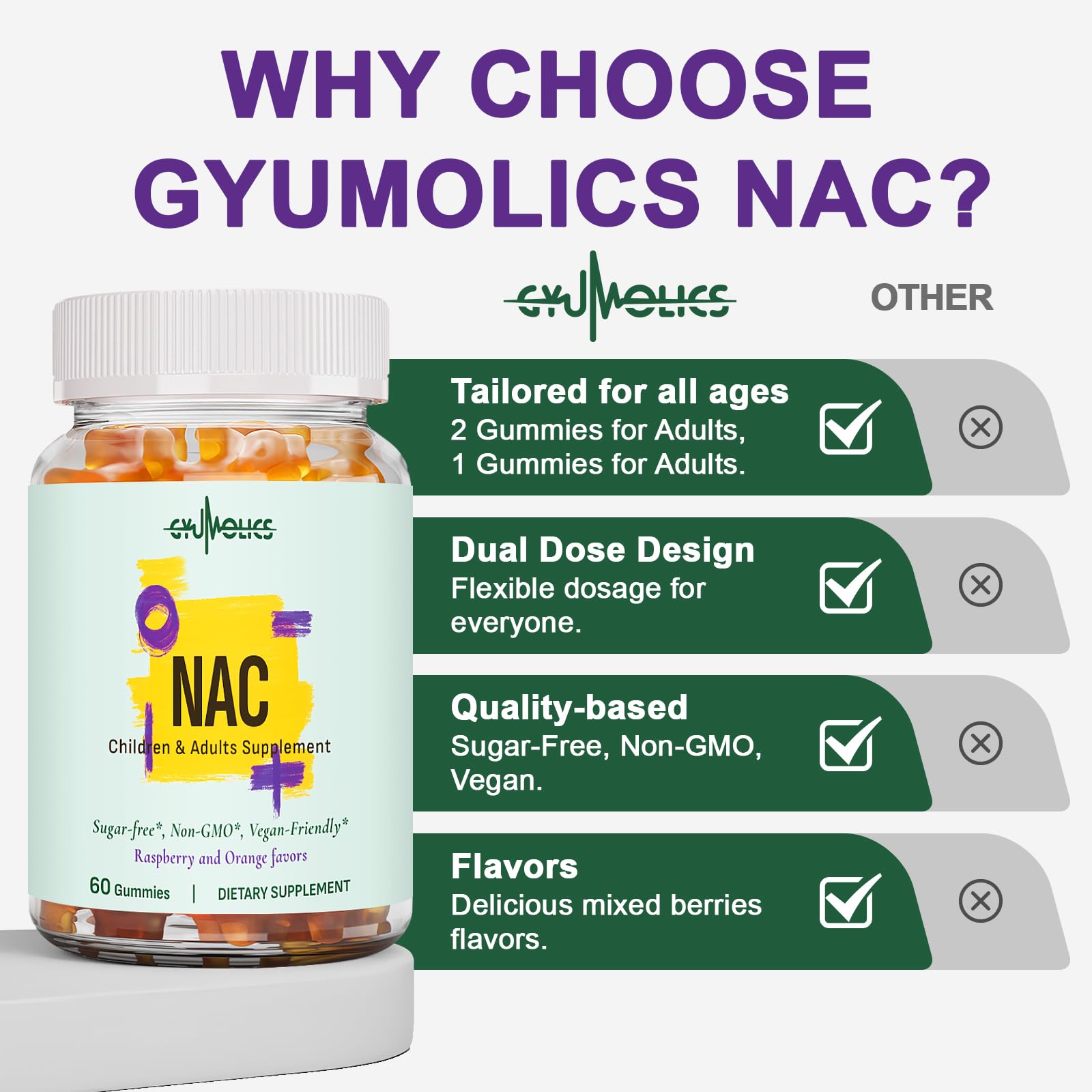 Gyumolics NAC Gummies 8-in-1 Formula with a measuring spoon