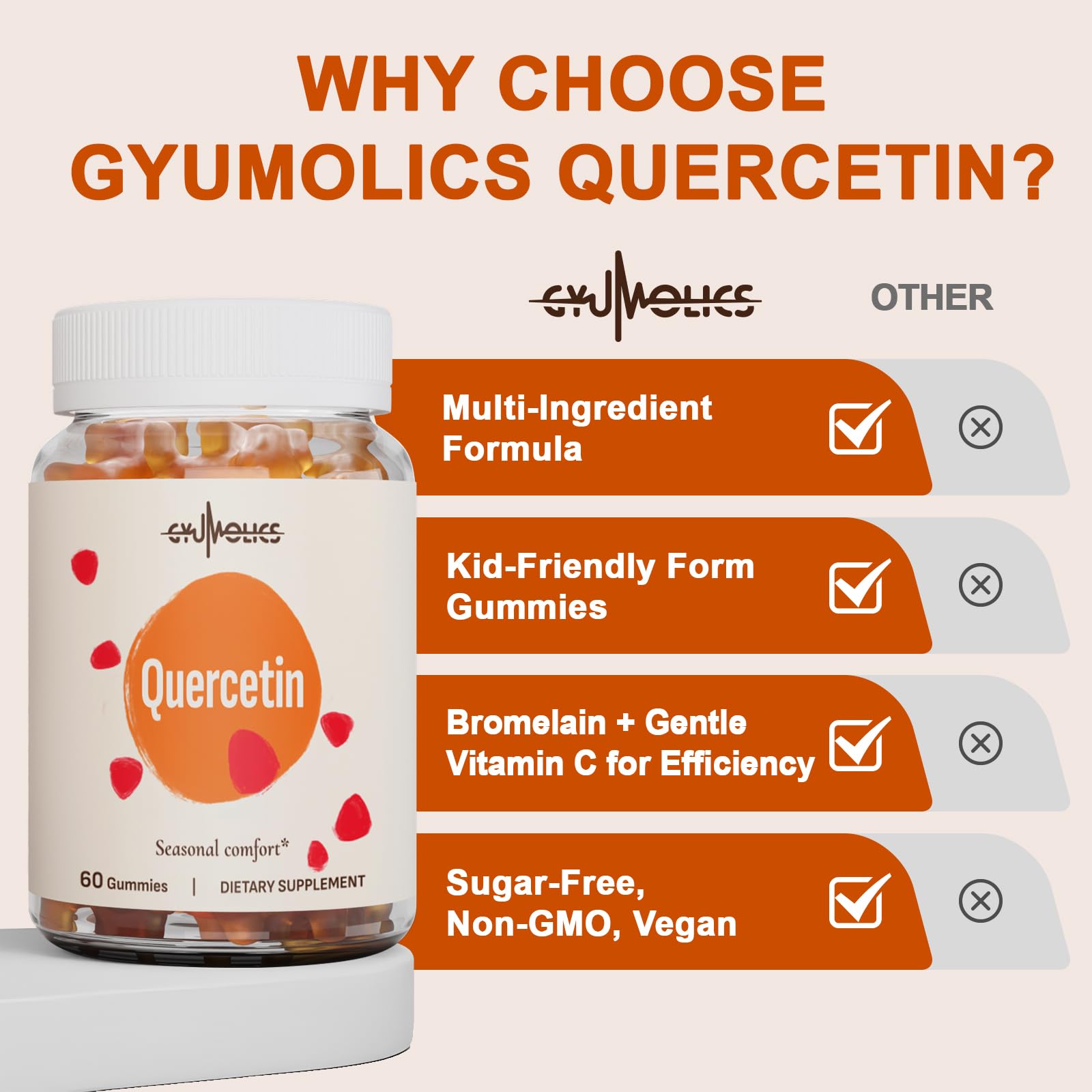 Gyumolics Quercetin Gummies bottle with a measuring spoon