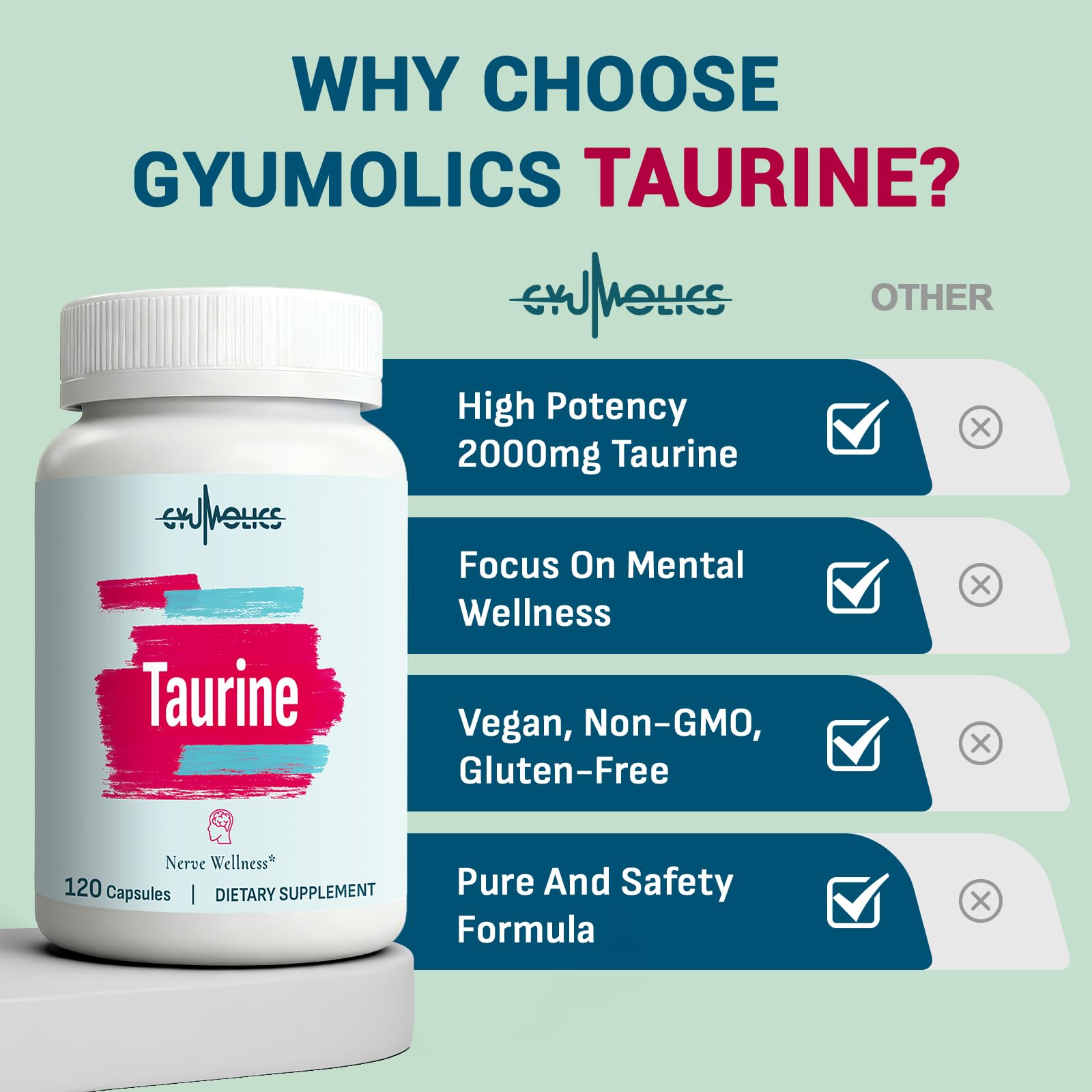 Gyumolics Taurine Supplement 2000mg back view of packaging