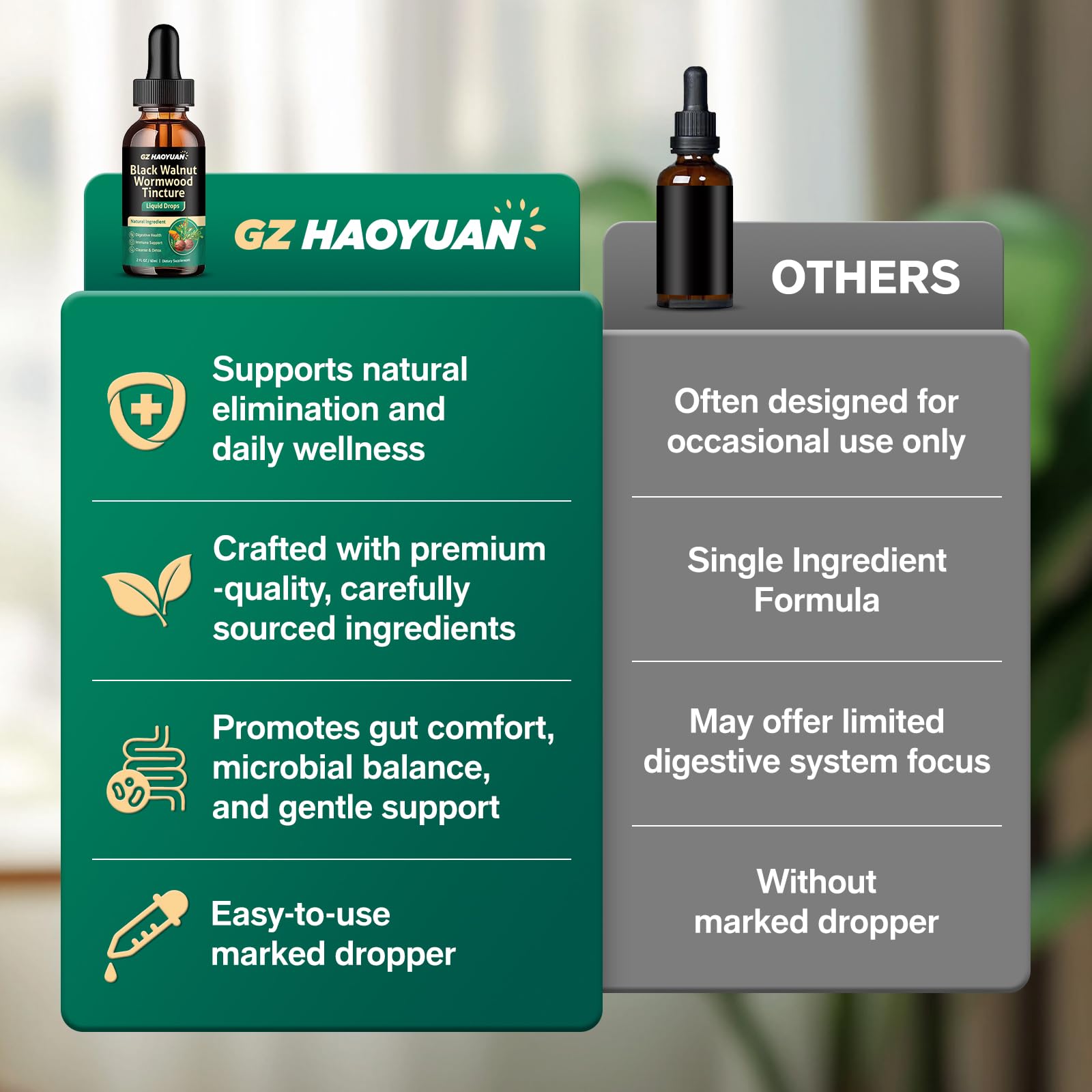 GZ HAOYUAN Black Walnut Wormwood Tincture 153g ingredients list