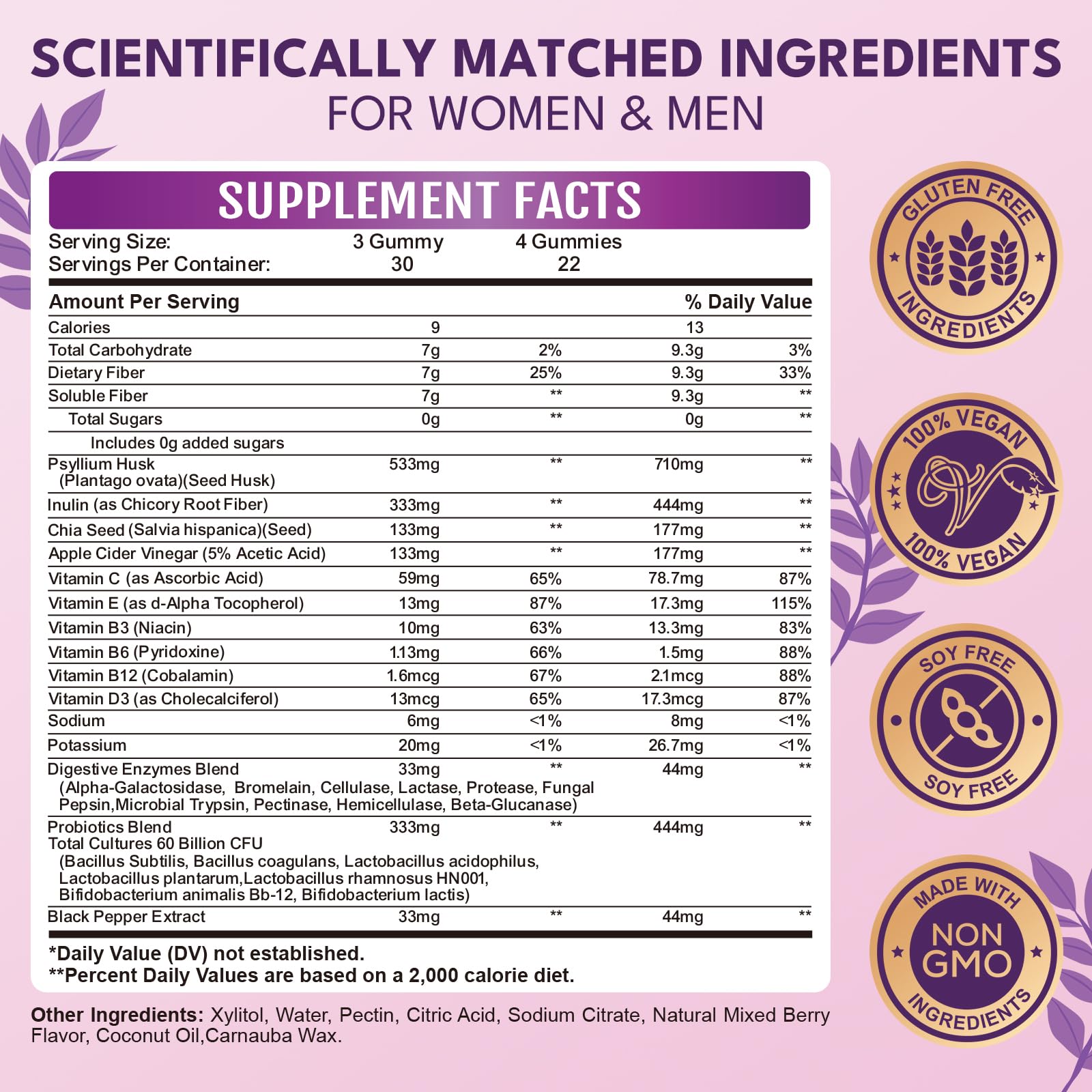 GZ HAOYUAN Dietary Fiber Gummies packaging with nutritional information