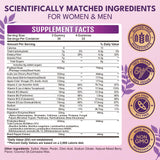 GZ HAOYUAN Dietary Fiber Gummies packaging with nutritional information
