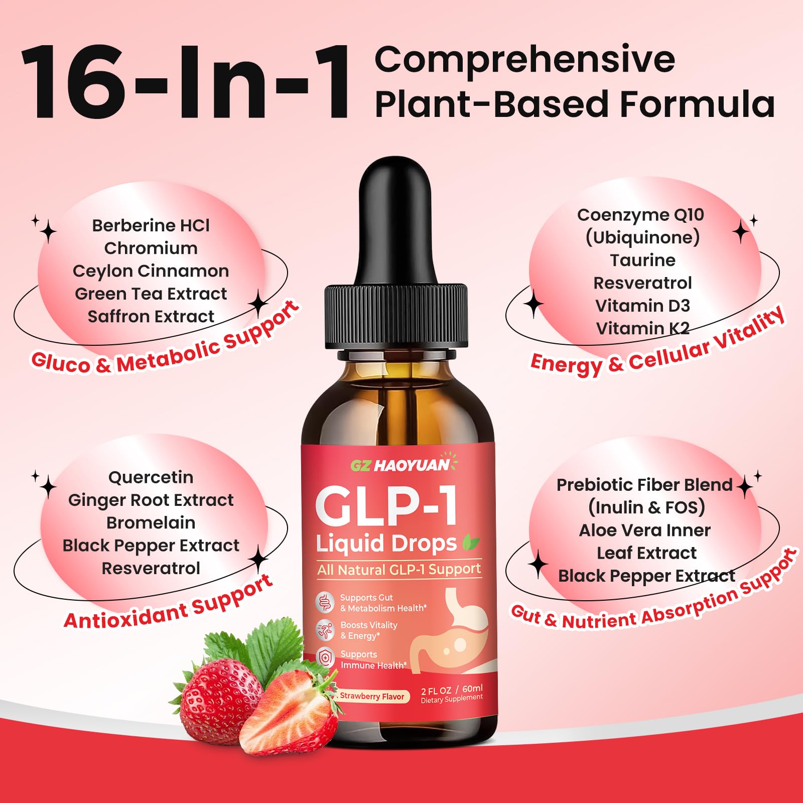GZ HAOYUAN GLP-1 Liquid Drops ingredients label