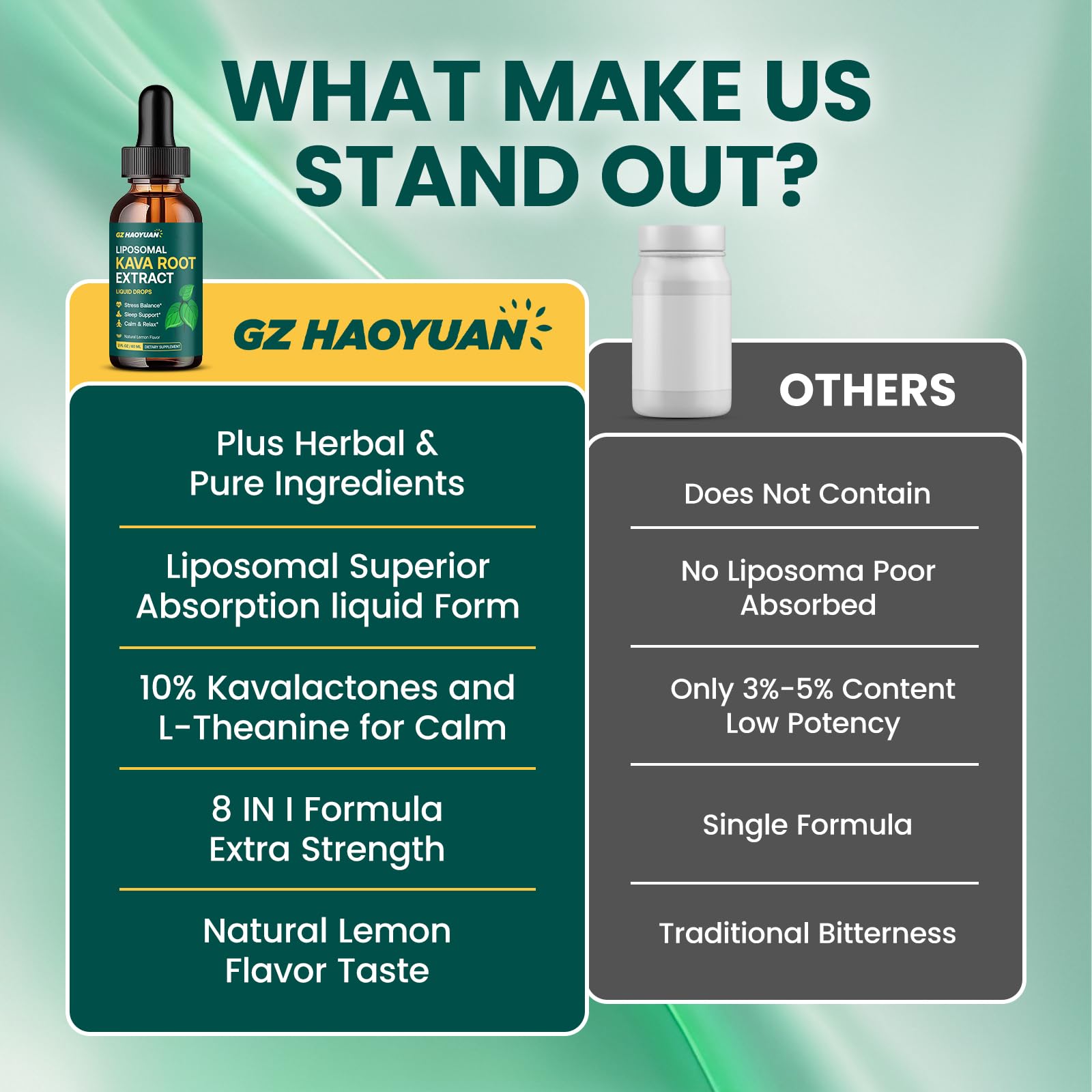GZ HAOYUAN Liquid Kava Kava Extract in a glass with water