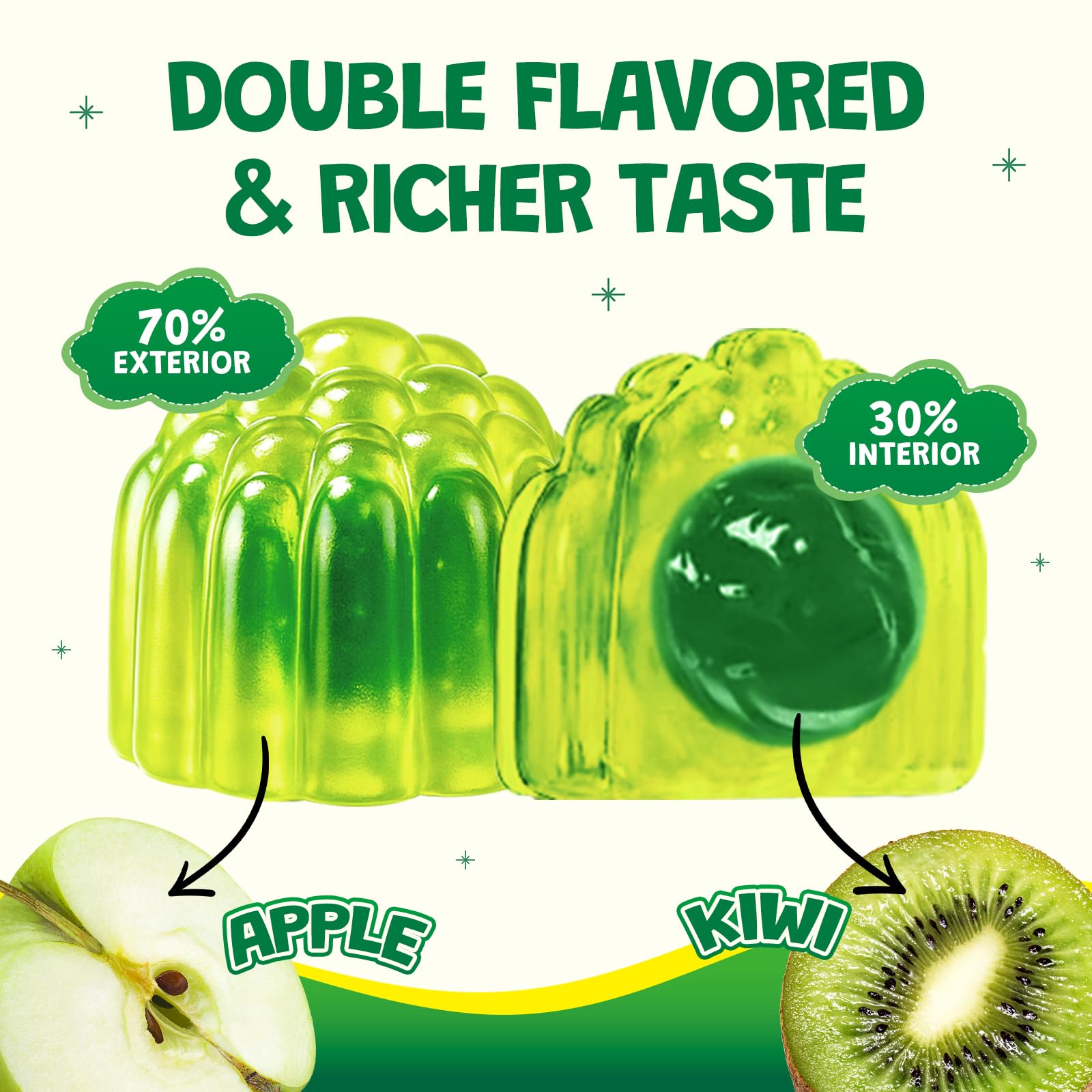 GZ HAOYUAN Magnesium Glycinate Gummies green apple flavour close-up