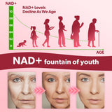 GZ HAOYUAN NAD+ Resveratrol Supplement 1200mg liquid drops with ingredients list