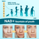 GZ HAOYUAN NAD+ Resveratrol Supplement 1200mg with black pepper extract