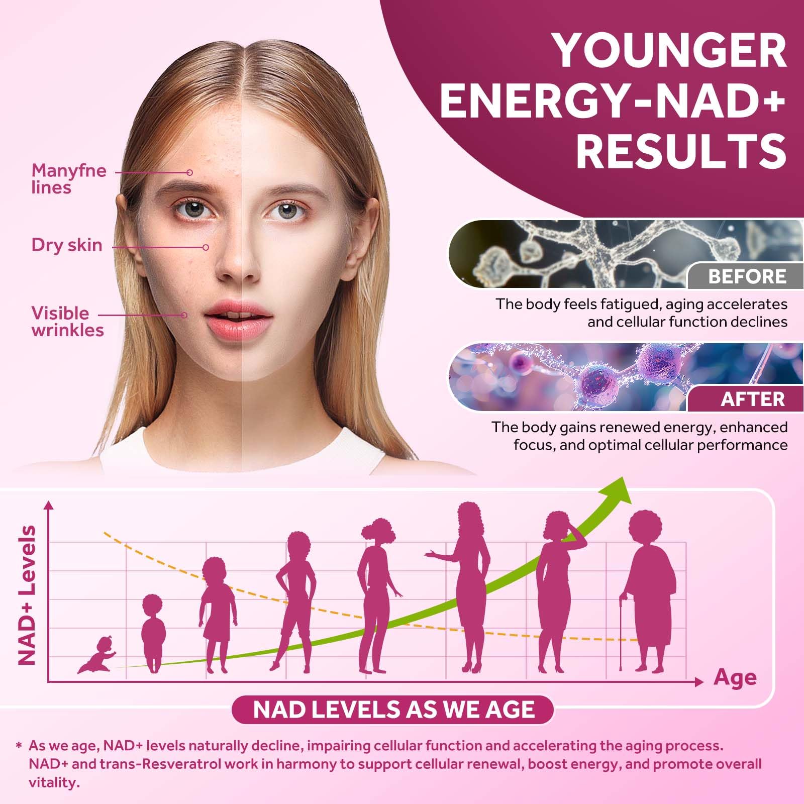 GZ HAOYUAN Resveratrol Liquid Supplement packaging with ingredients list