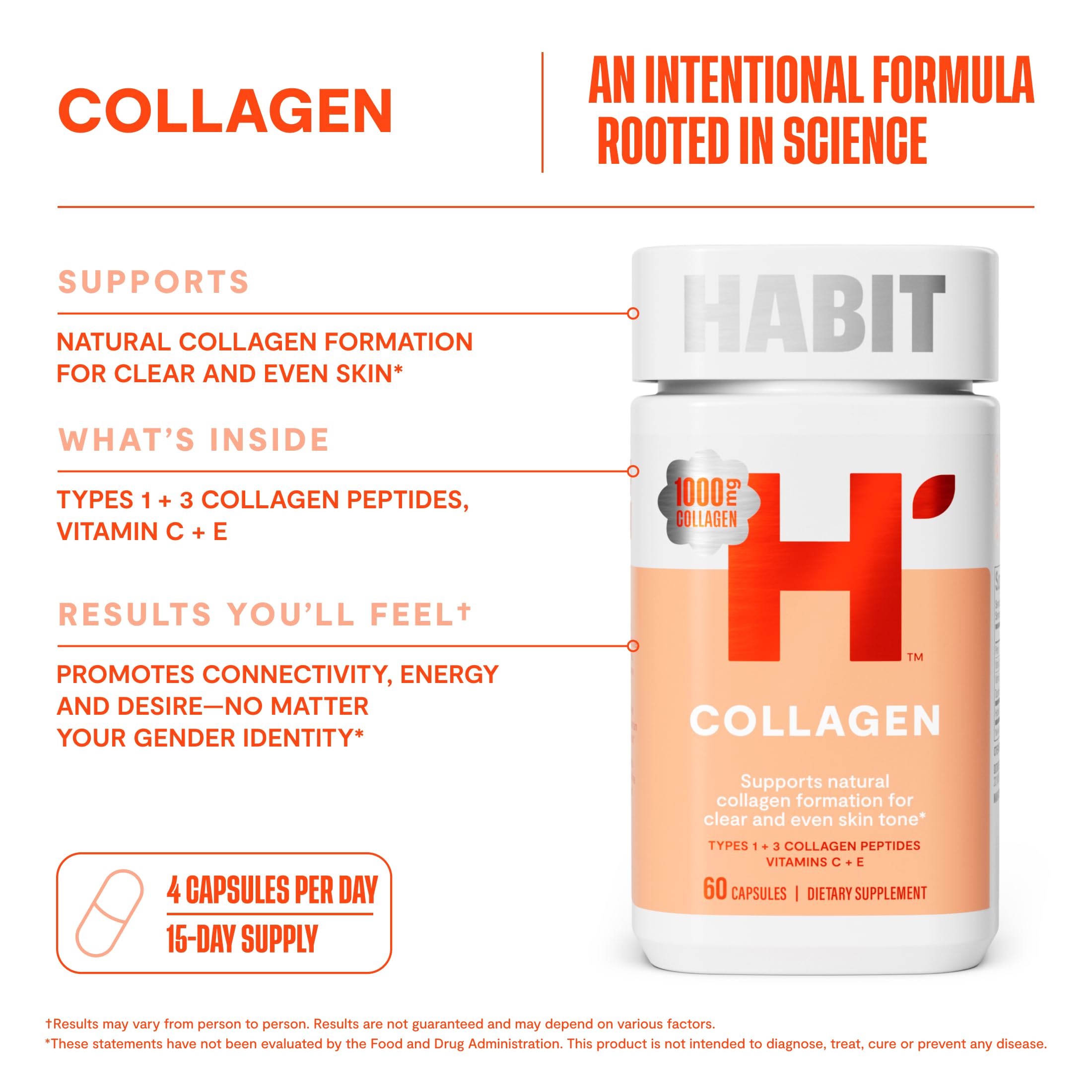 H' Habit Collagen Supplement ingredients list on packaging