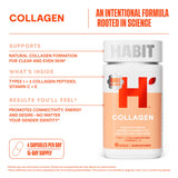 H' Habit Collagen Supplement ingredients list on packaging