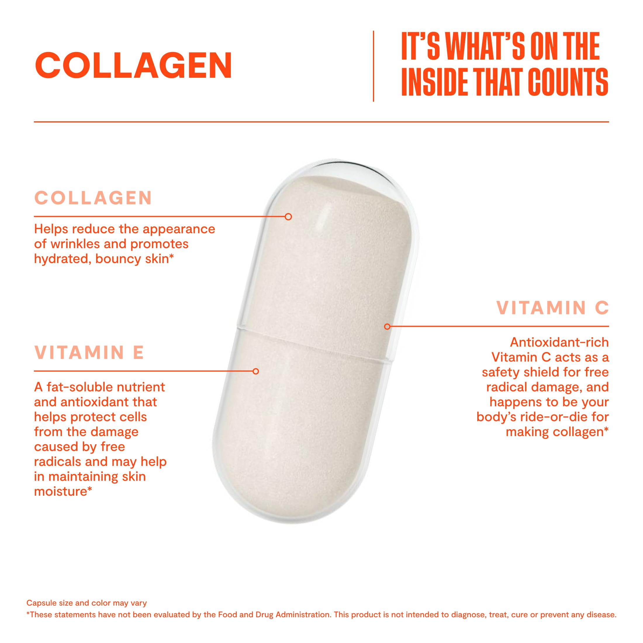 H' Habit Collagen Supplement side view of the bottle