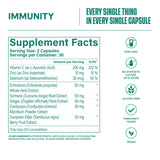 H' Habit daily wellness Blend Capsules back view with nutritional information