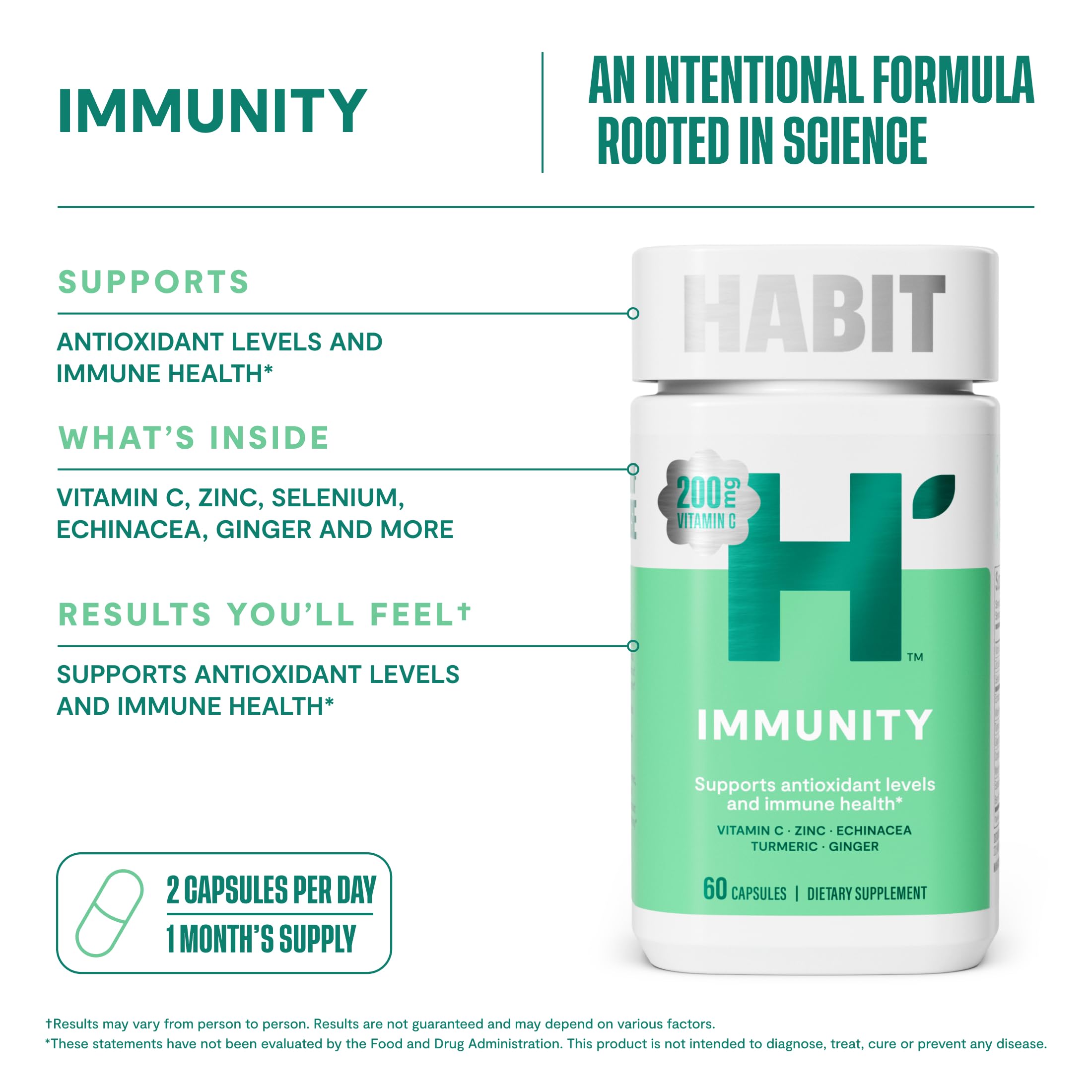 H' Habit daily wellness Blend Capsules with a measuring spoon