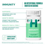 H' Habit daily wellness Blend Capsules with a measuring spoon