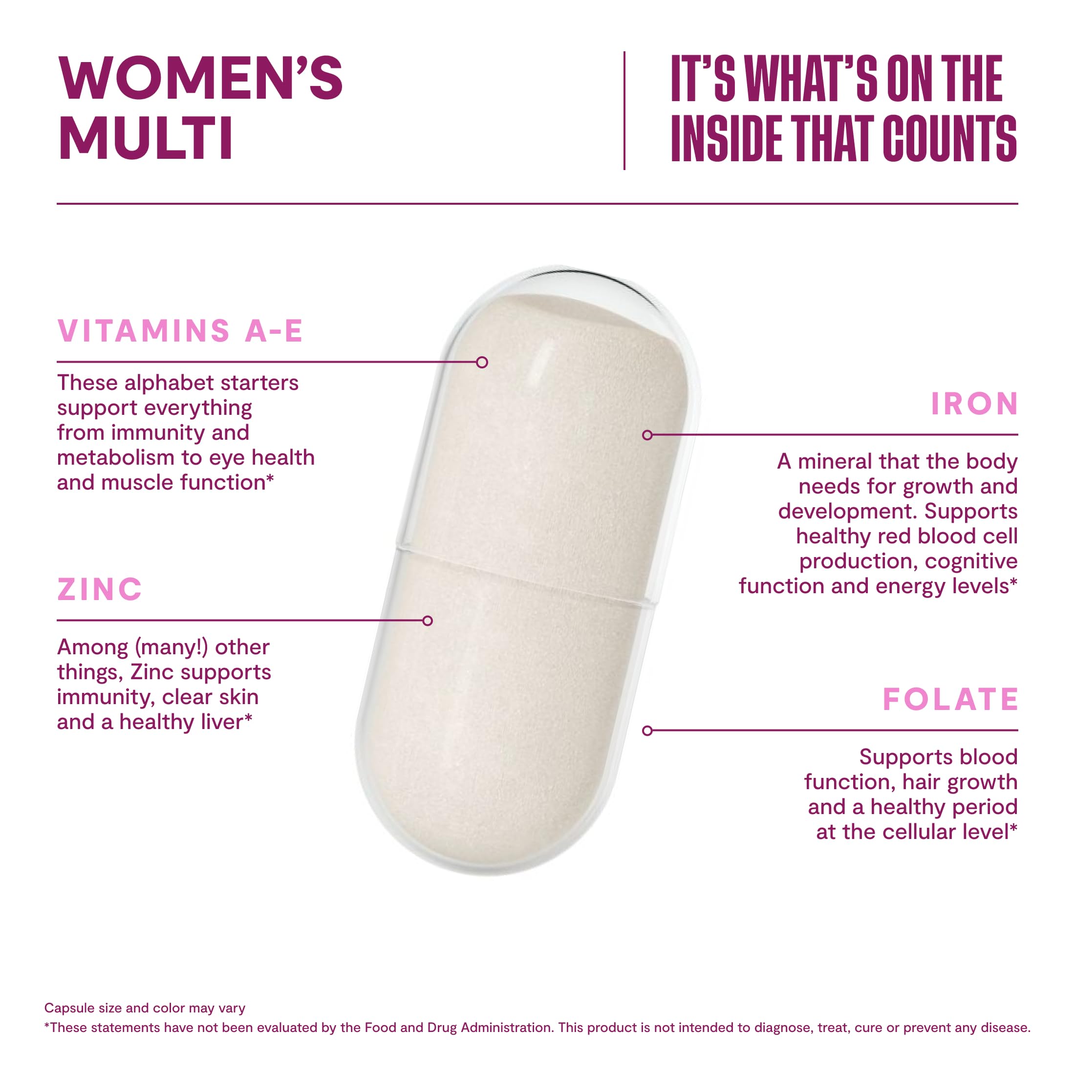 H' Habit Women's Multivitamin side view of packaging