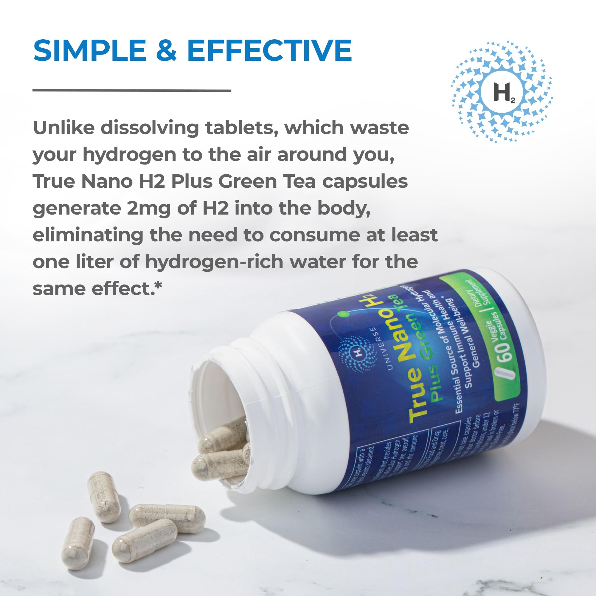 H2 Universe True Nano H2 Plus Green Tea capsules on a table
