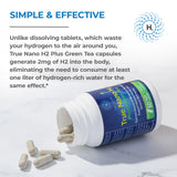 H2 Universe True Nano H2 Plus Green Tea capsules on a table