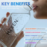 H2XEN Molecular Hydrogen Tablets ingredients list
