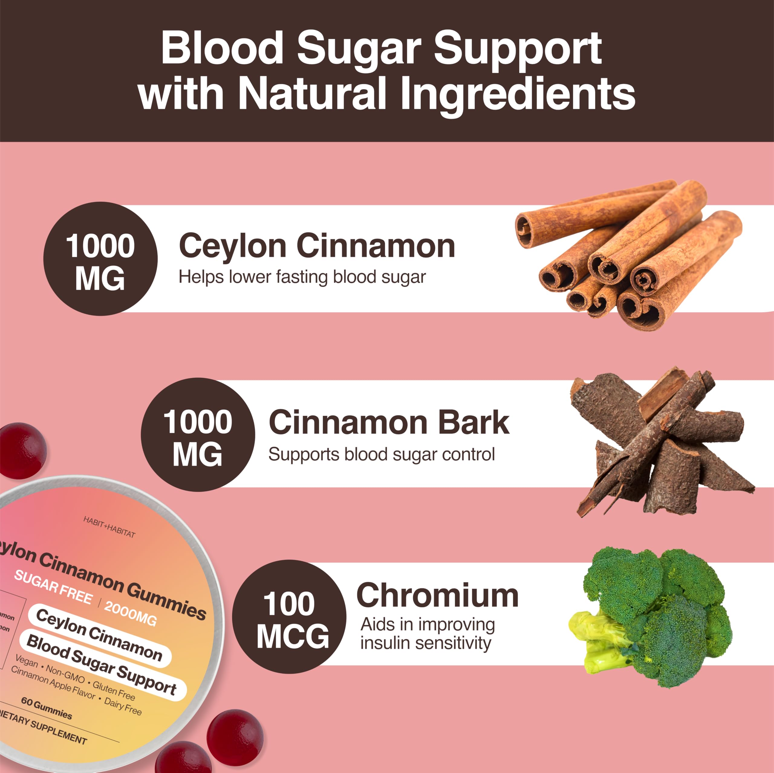 Habit + Habitat Cinnamon Gummies packaging in recyclable aluminum tin