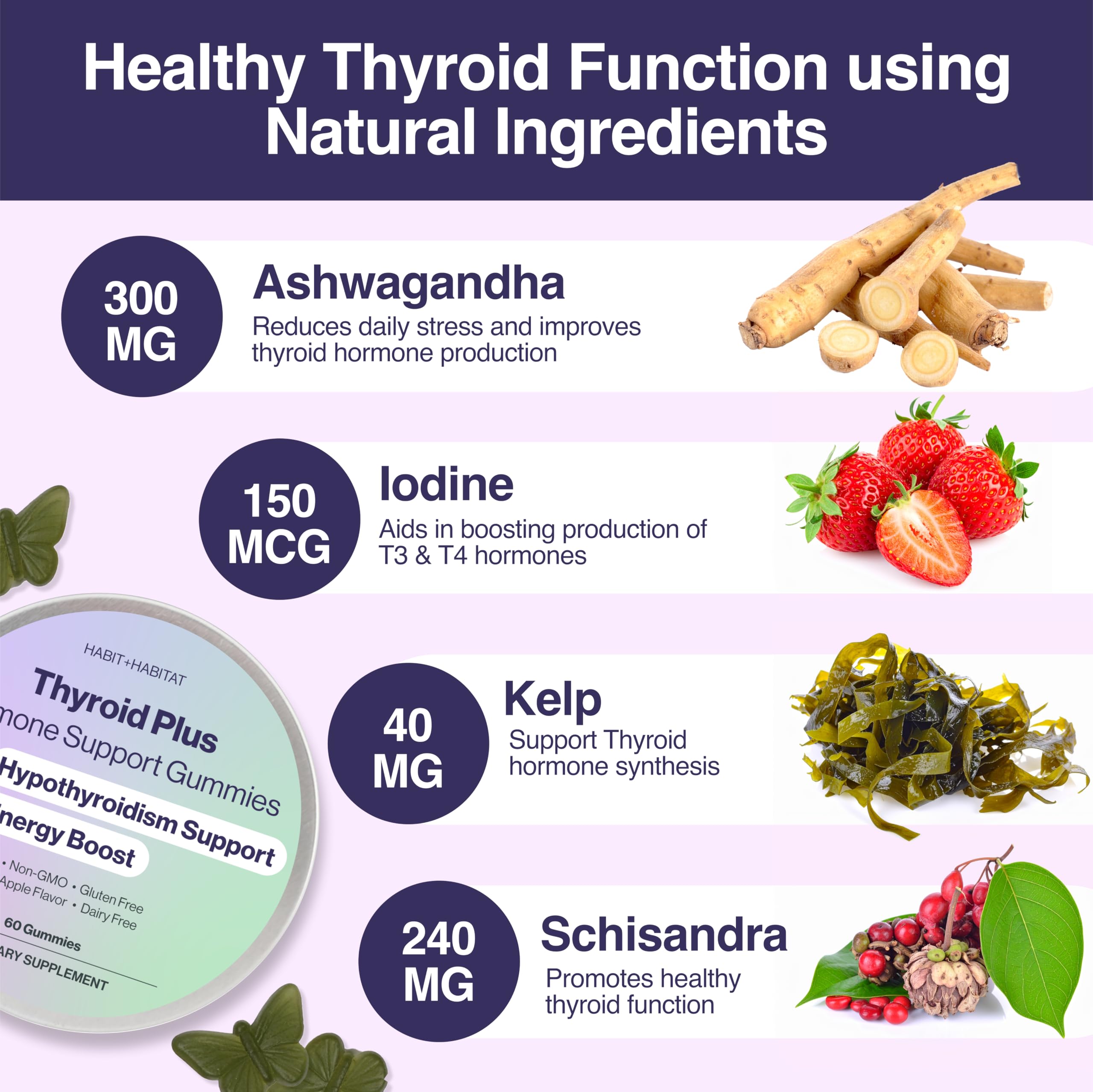 Habit + Habitat Gummy Thyroid Extracts packaging