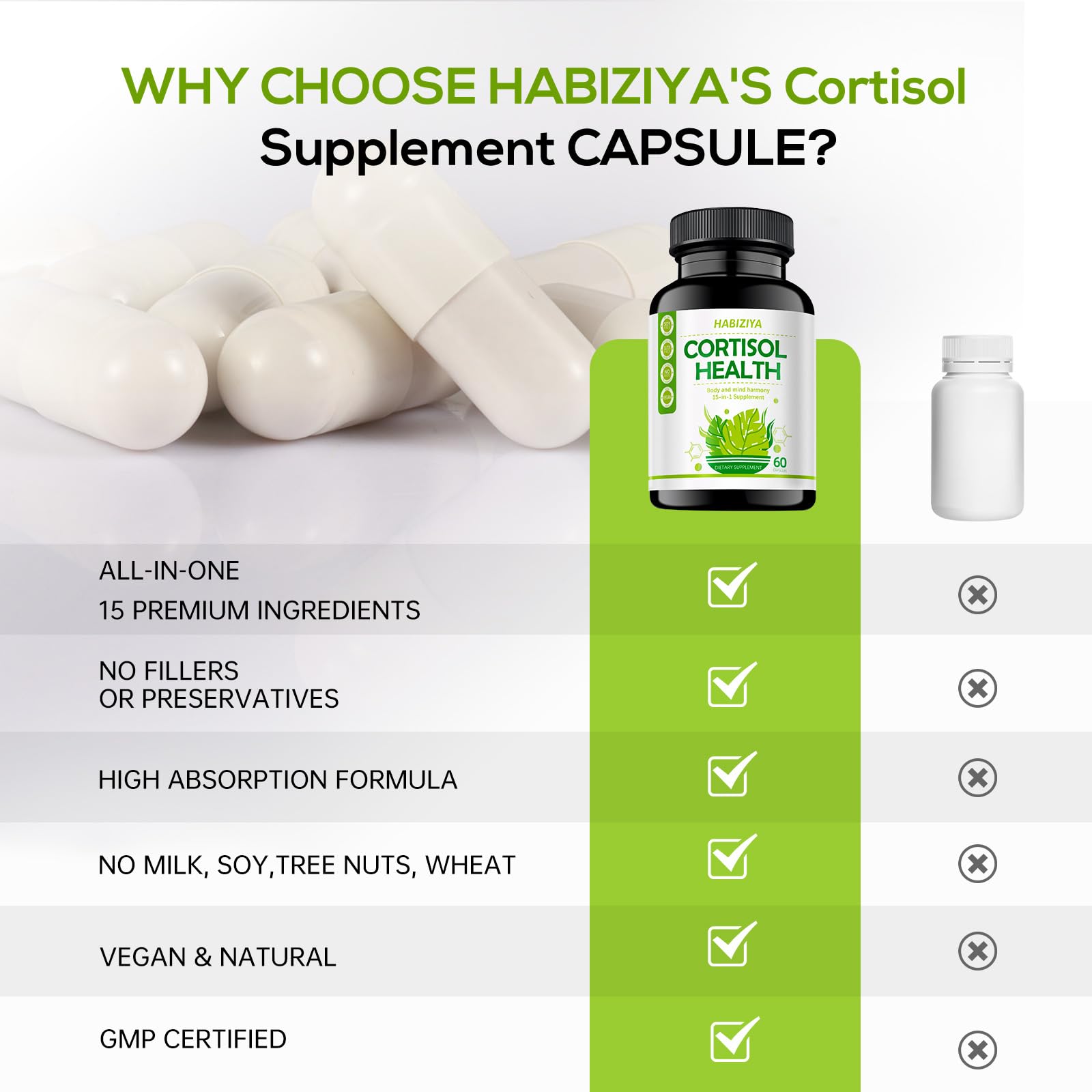 HABIZIYA Cortisol Support Supplement 15-in-1 ingredients list