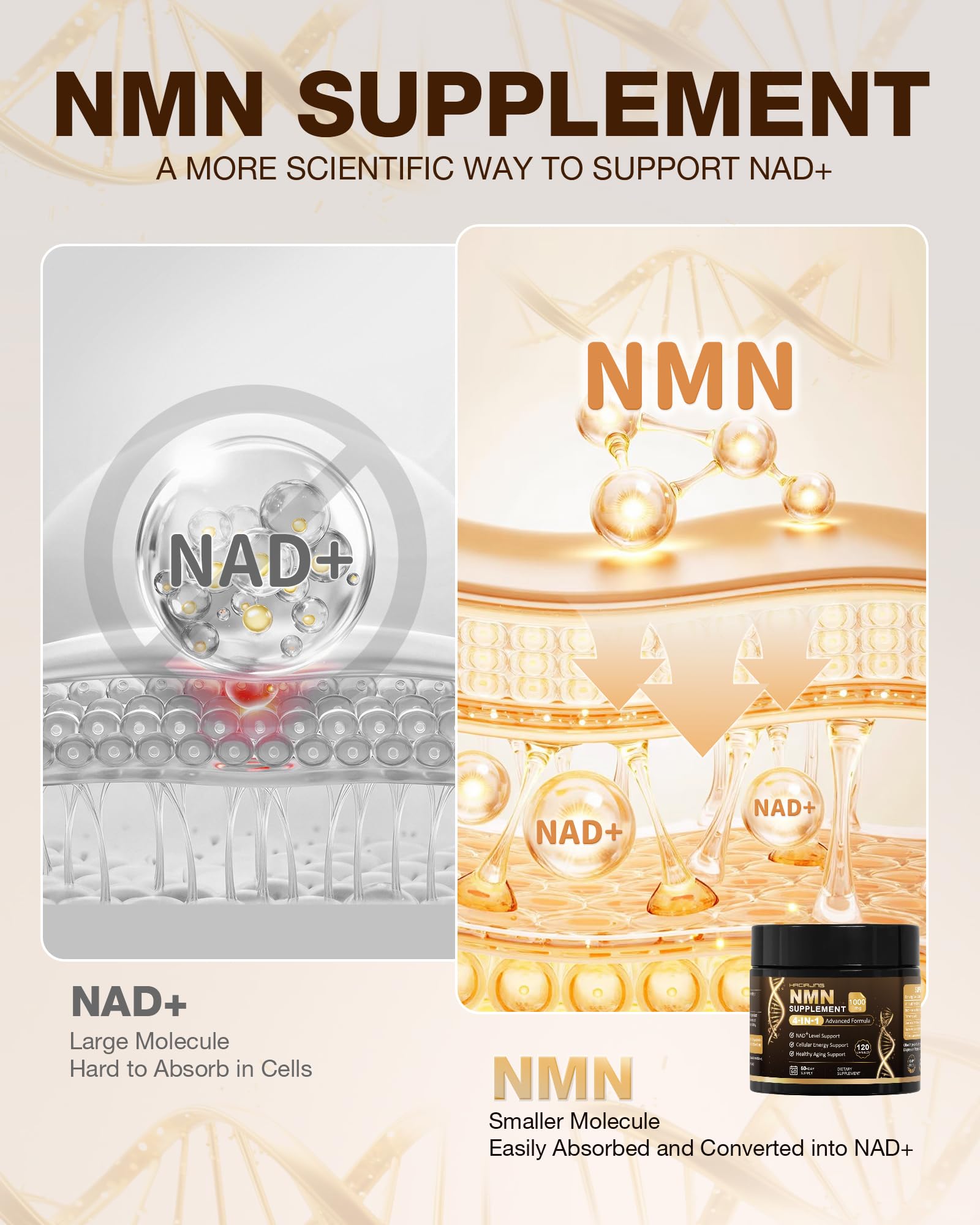 HACIRJNG NMN Supplement 1000mg capsules close-up