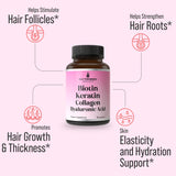Hair Thickness Maximizer Hair Vitamins capsule close-up