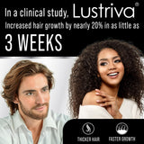 Hair Thickness Maximizer Lustriva Biotin Supplement packaging